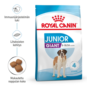 Royal Canin Giant Junior koiralle