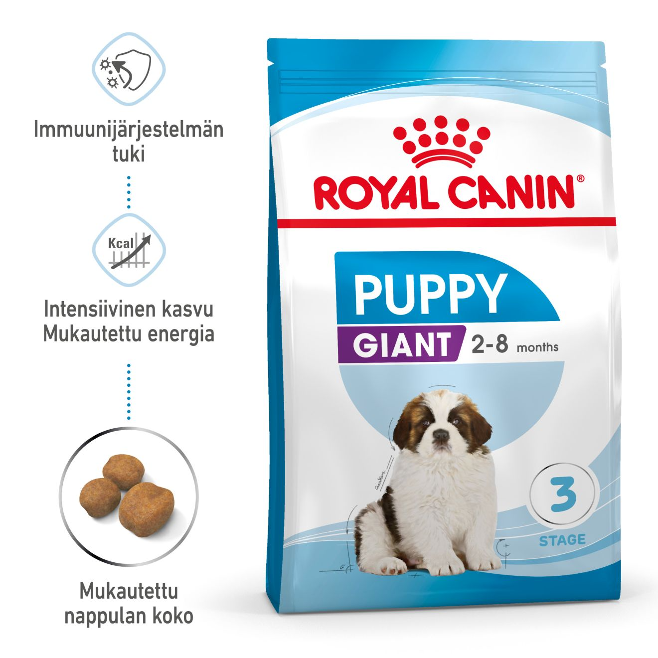 Royal Canin Giant Puppy koiralle 15 kg
