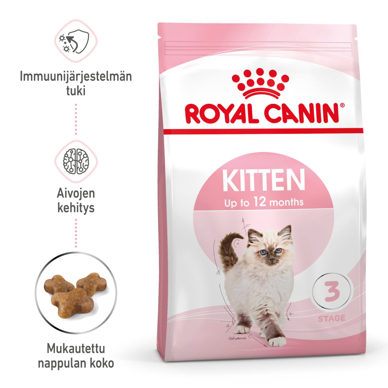 Royal Canin Kitten kissalle 400 g