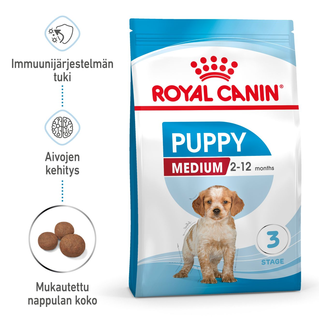 Royal Canin Medium Puppy koiralle 15 kg