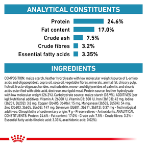 Royal Canin Veterinary Diets Derma Anallergenic kissan kuivaruoka 2 kg
