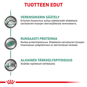 Royal Canin Veterinary Diets Weight Management Diabetic kissan kuivaruoka 1,5 kg