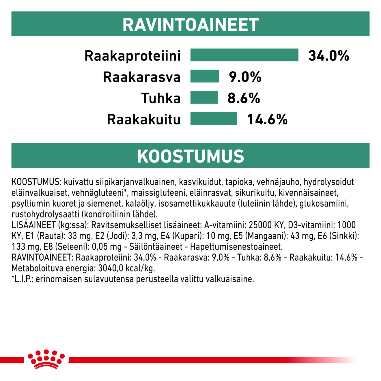Royal Canin Veterinary Diets Weight Management Satiety kissan kuivaruoka 1,5 kg