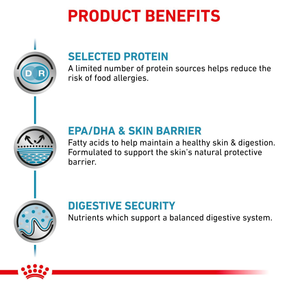 Royal Canin Veterinary Diets Derma Sensitivity Control kissan kuivaruoka