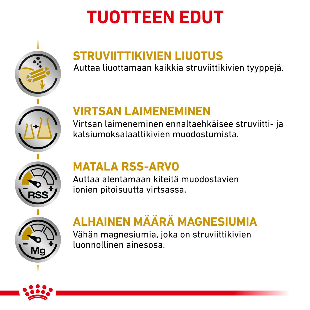 Royal Canin Veterinary Diets Urinary S/O kissan kuivaruoka 3,5 kg