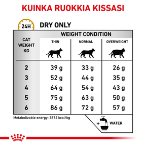 Royal Canin Veterinary Diets Urinary S/O kissan kuivaruoka 3,5 kg