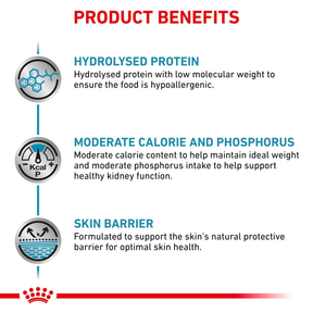 Royal Canin Veterinary Diets Derma Hypoallergenic Moderate Calorie koiran kuivaruoka 14 kg