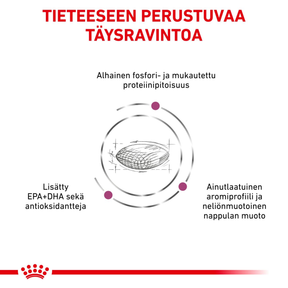Royal Canin Veterinary Diets Renal koiran kuivaruoka 7 kg