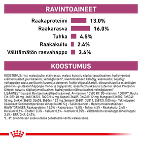 Royal Canin Veterinary Diets Renal Special koiran kuivaruoka 10 kg PÄIVÄYSTARJOUS