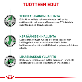 Royal Canin Veterinary Diets Weight Management Satiety koiran kuivaruoka 2 x 12 kg TUPLAPAKKAUS