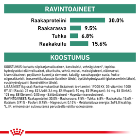 Royal Canin Veterinary Diets Weight Management Satiety Small Dogs koiran kuivaruoka 3 kg