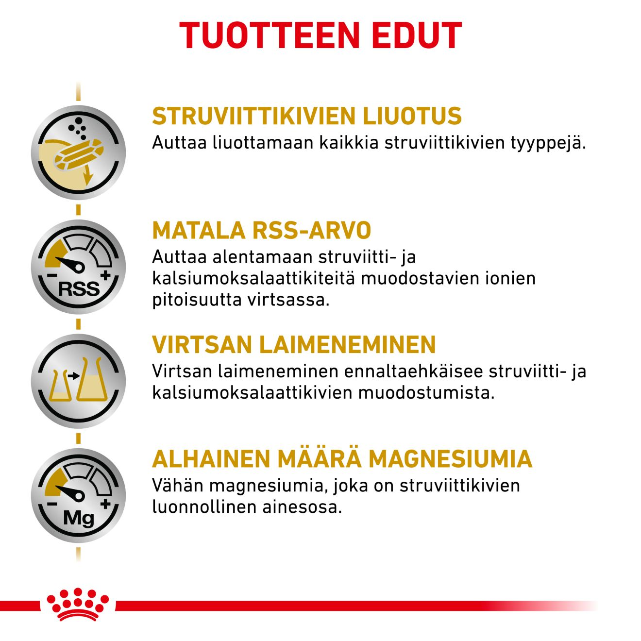 Royal Canin Veterinary Diets Urinary S/O koiran kuivaruoka 2 kg