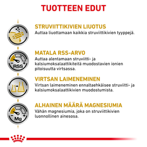 Royal Canin Veterinary Diets Urinary S/O koiran kuivaruoka 2 kg