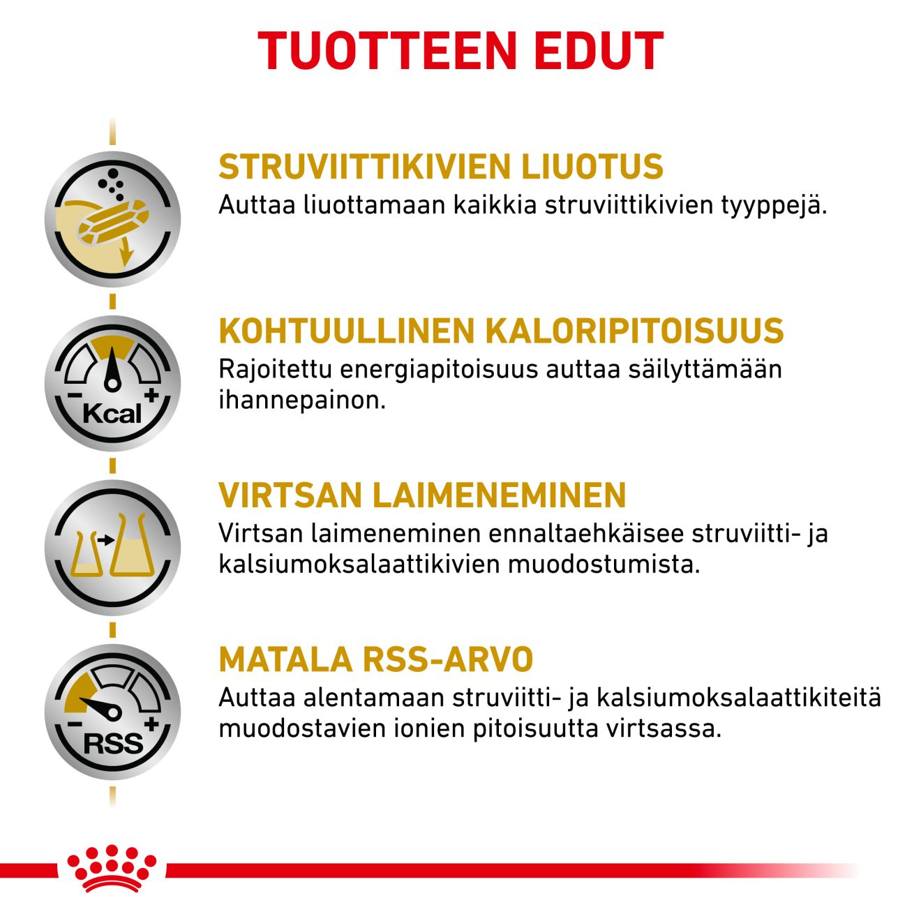 Royal Canin Veterinary Diets Urinary S/O Moderate Calorie koiran kuivaruoka 12 kg