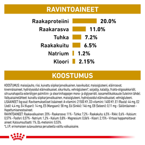 Royal Canin Veterinary Diets Urinary S/O Moderate Calorie koiran kuivaruoka 1,5 kg