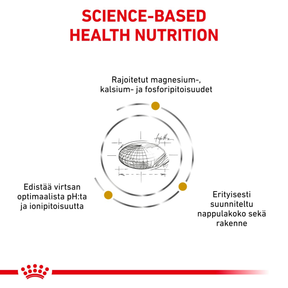 Royal Canin Veterinary Diets Urinary S/O Small Dogs koiran kuivaruoka 4 kg