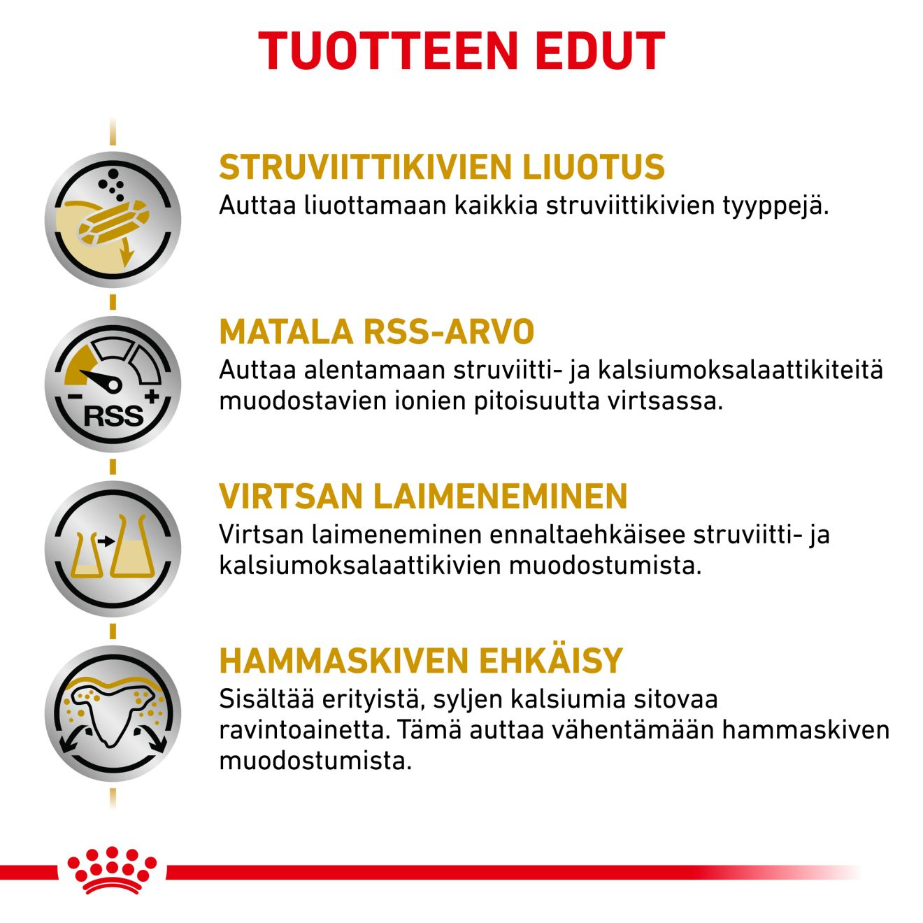 Royal Canin Veterinary Diets Urinary S/O Small Dogs koiran kuivaruoka 4 kg