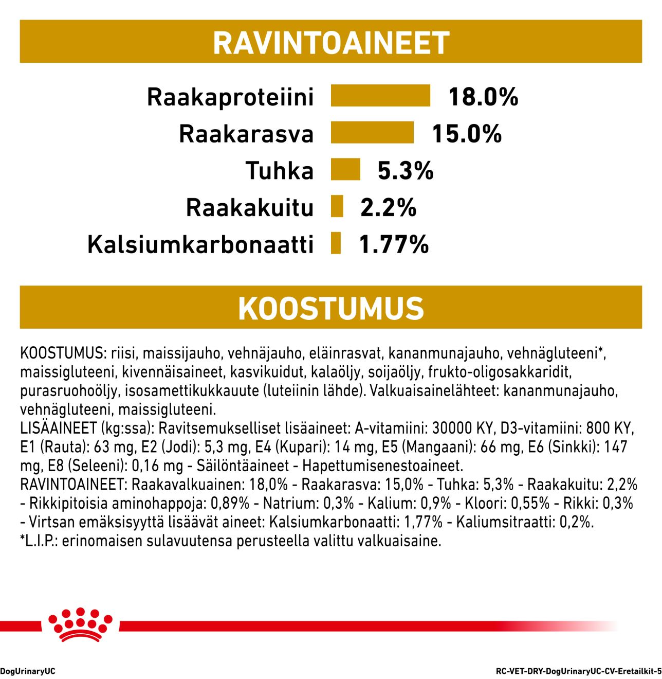 Royal Canin Veterinary Diets Urinary U/C Low Purine koiran kuivaruoka 2 kg