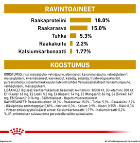 Royal Canin Veterinary Diets Urinary U/C Low Purine koiran kuivaruoka 2 kg