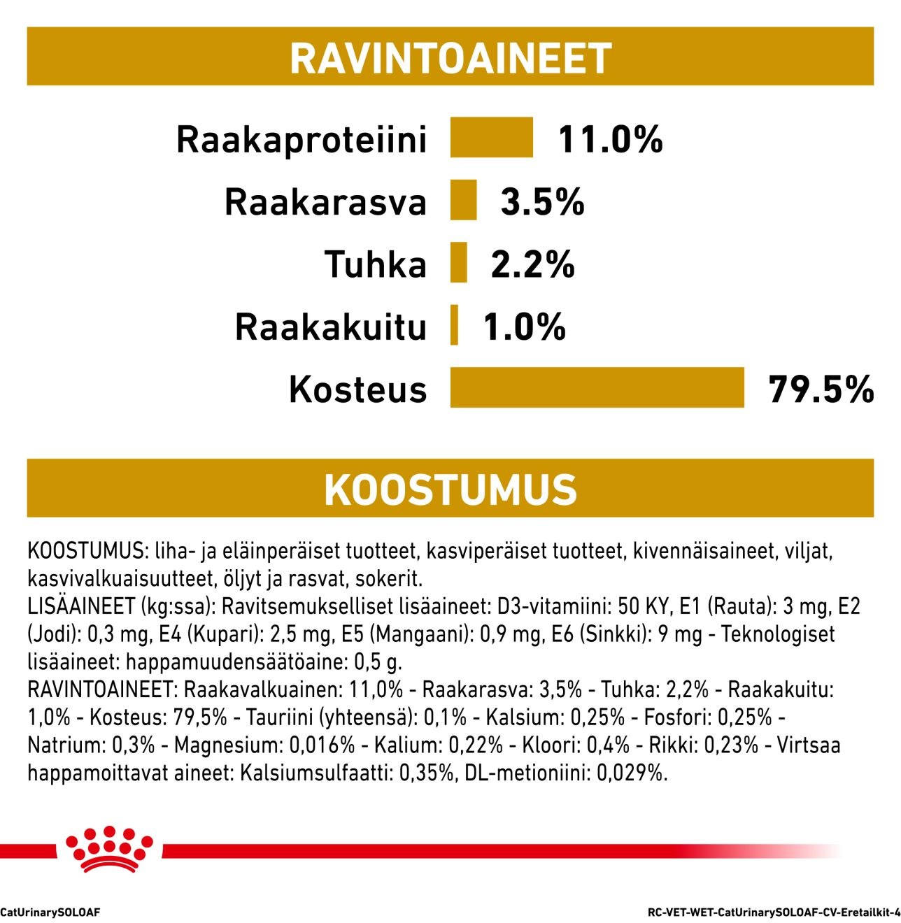 Royal Canin Veterinary Diets Urinary S/O Loaf annospussi kissan märkäruoka 12 x 85 g