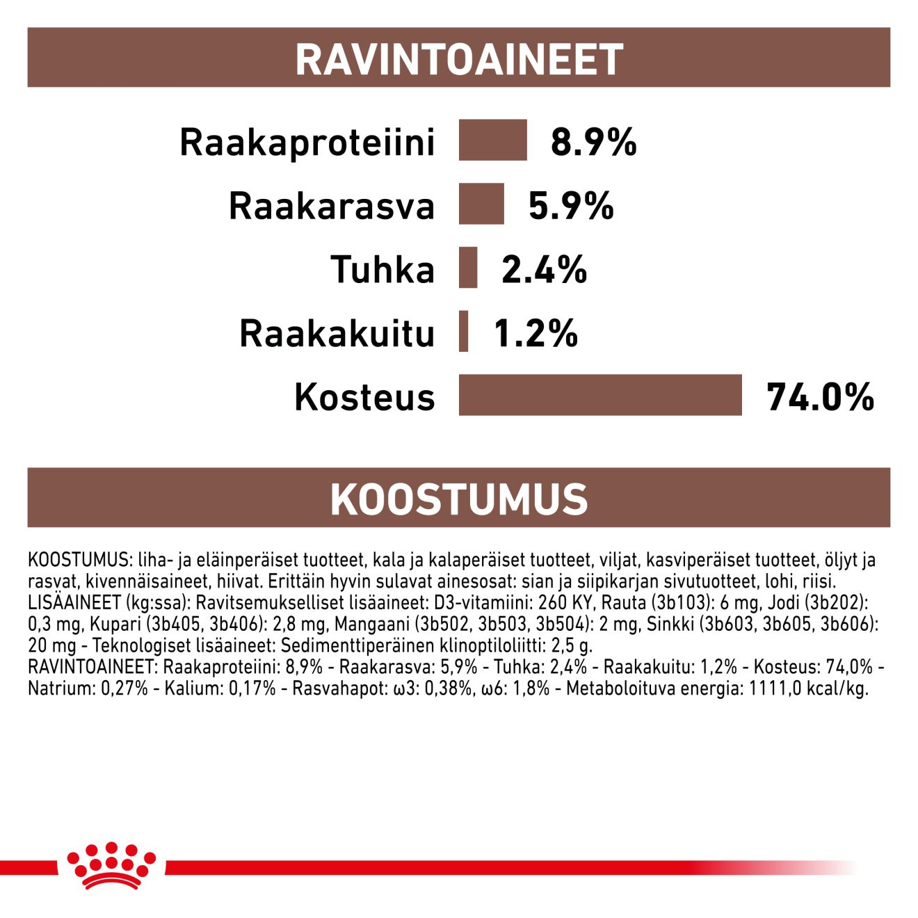 Royal Canin Veterinary Diets Gastrointestinal Loaf säilykepurkki koiran märkäruoka 400 g MAISTELUPAKKAUS
