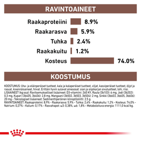 Royal Canin Veterinary Diets Gastrointestinal Loaf säilykepurkki koiran märkäruoka 400 g MAISTELUPAKKAUS