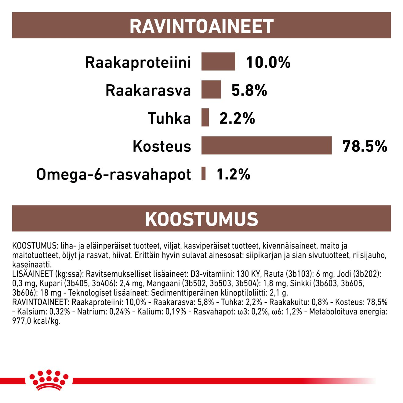 Royal Canin Veterinary Diets Gastrointestinal Puppy Mousse säilykepurkki koiran märkäruoka 195 g MAISTELUPAKKAUS