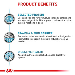 Royal Canin Veterinary Diets Derma Sensitivity Control Duck säilykepurkki koiran märkäruoka 410 g MAISTELUPAKKAUS