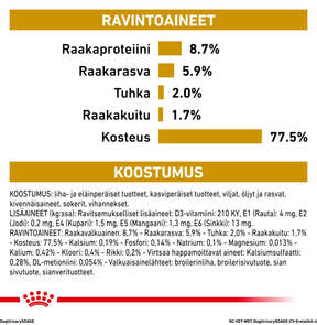 Royal Canin Veterinary Diets Urinary S/O Ageing 7+ annospussi koiran märkäruoka 12 x 85 g