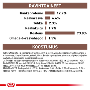 Royal Canin Veterinary Diets Gastrointestinal Recovery Ultra Soft Mousse säilykepurkki kissoille ja koirille märkäruoka 195 g MAISTELUPAKKAUS
