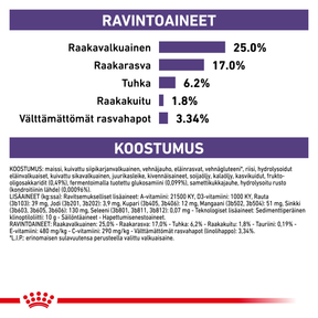 Royal Canin Veterinary Diets Health Management Adult Large Dog koiran kuivaruoka 13 kg