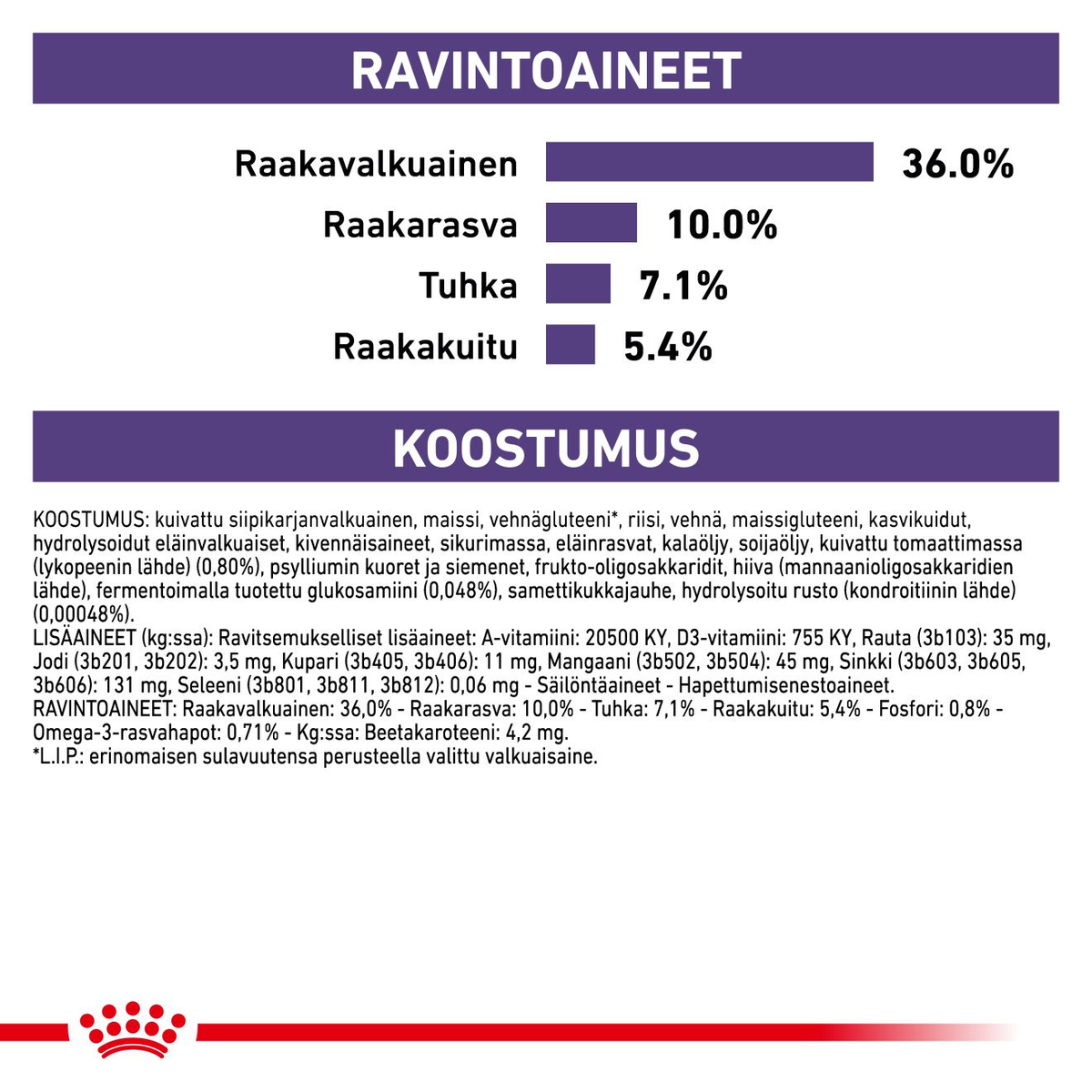Royal Canin Veterinary Diets Mature Consult kissan kuivaruoka 3,5 kg
