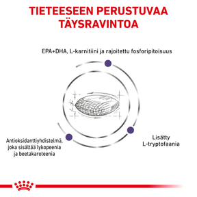 Royal Canin Veterinary Diets Health Management Mature Consult koiran kuivaruoka 10 kg