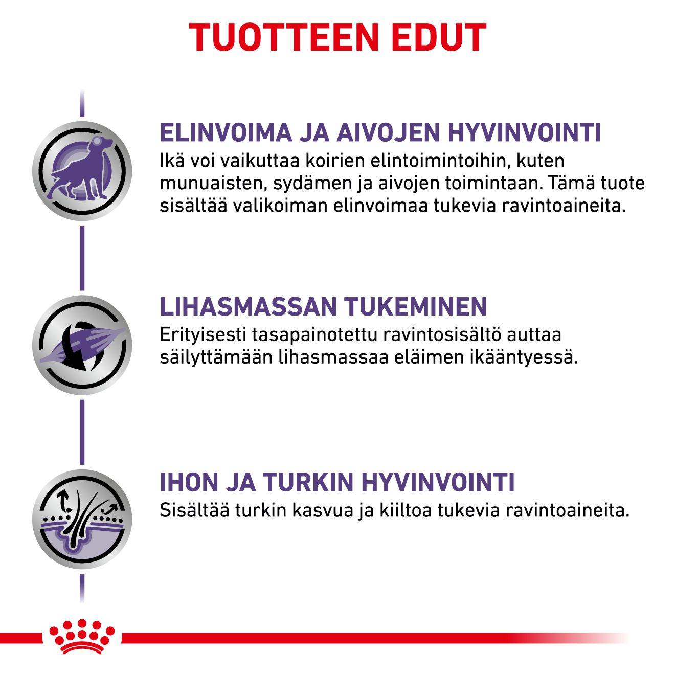 Royal Canin Veterinary Diets Health Management Mature Consult koiran kuivaruoka 10 kg