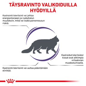 Royal Canin Veterinary Diets Health Management Neutered Satiety Balance kissan kuivaruoka 12 kg