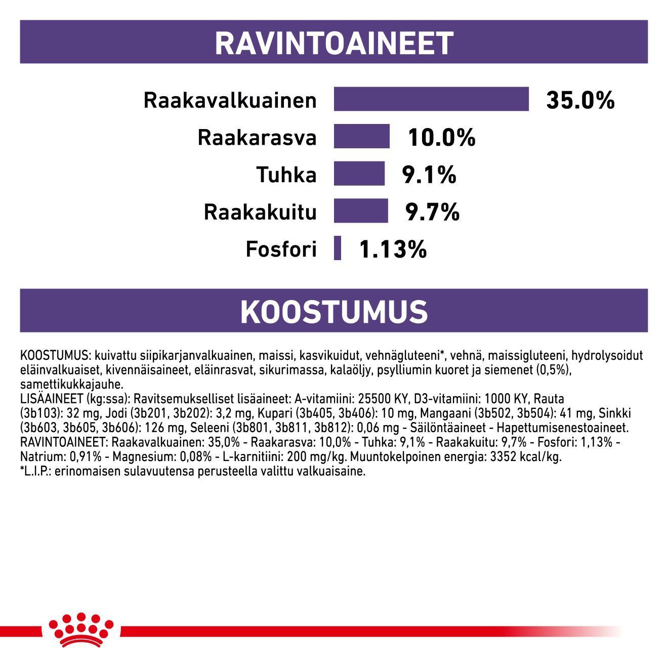 Royal Canin Veterinary Diets Health Management Neutered Satiety Balance kissan kuivaruoka 3,5 kg