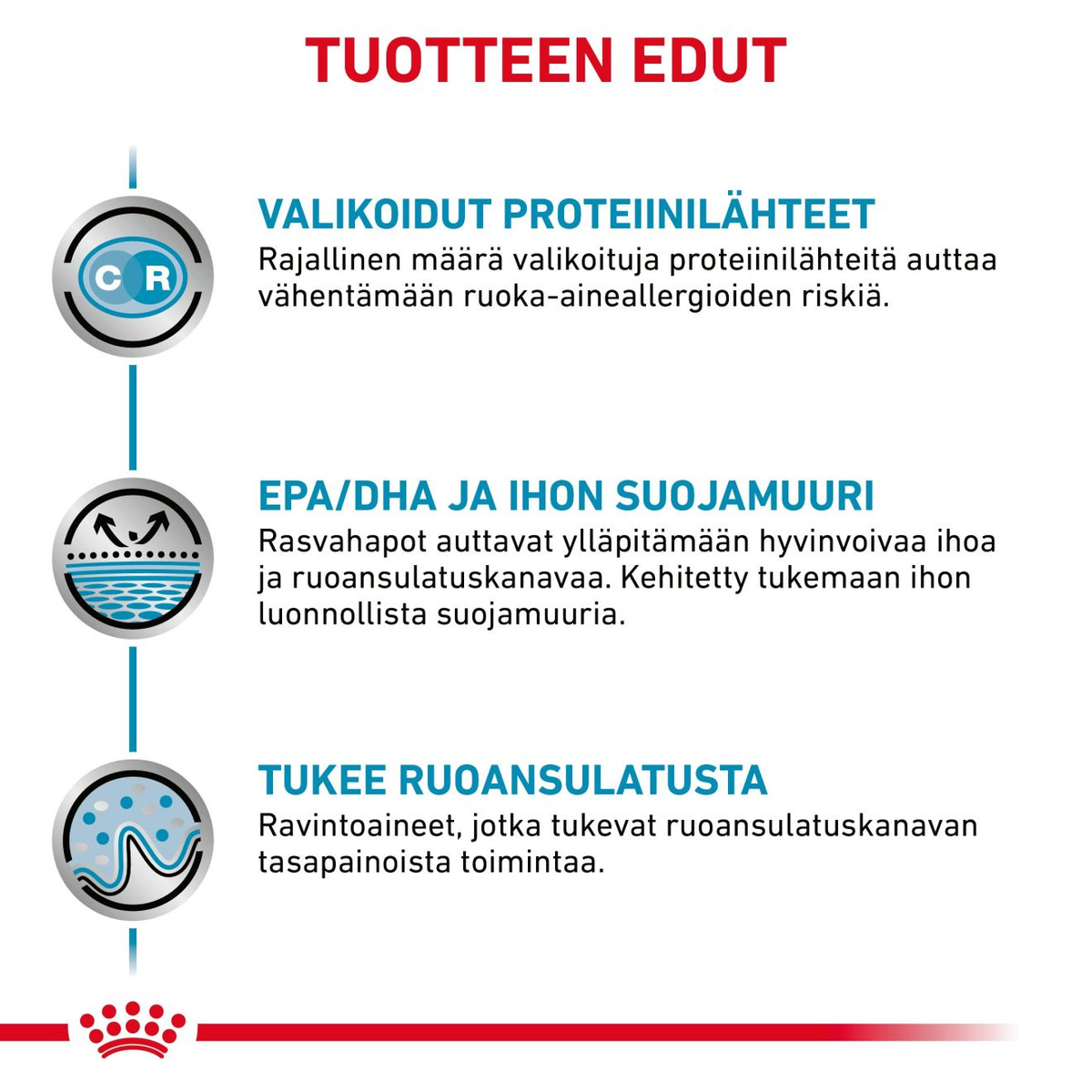 Royal Canin Veterinary Diets Derma Sensitivity Control Chicken annospussi kissan märkäruoka 12 x 85 g