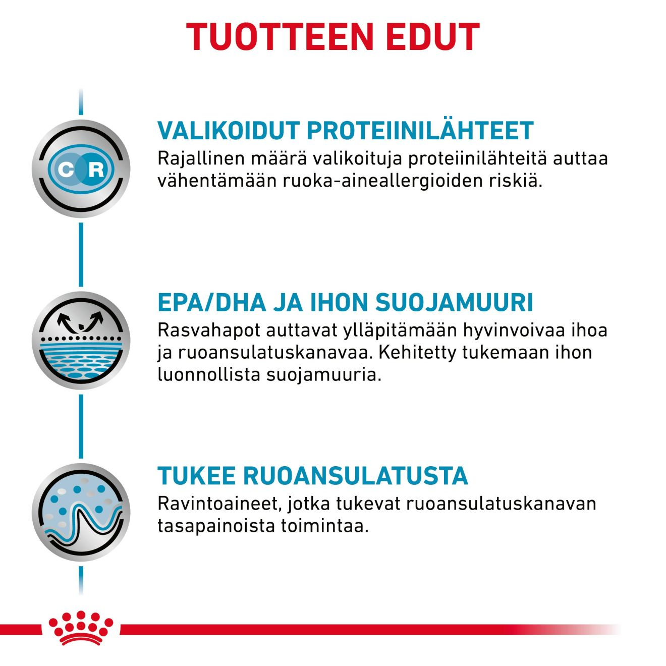 Royal Canin Veterinary Diets Derma Sensitivity Control Chicken annospussi kissan märkäruoka 12 x 85 g