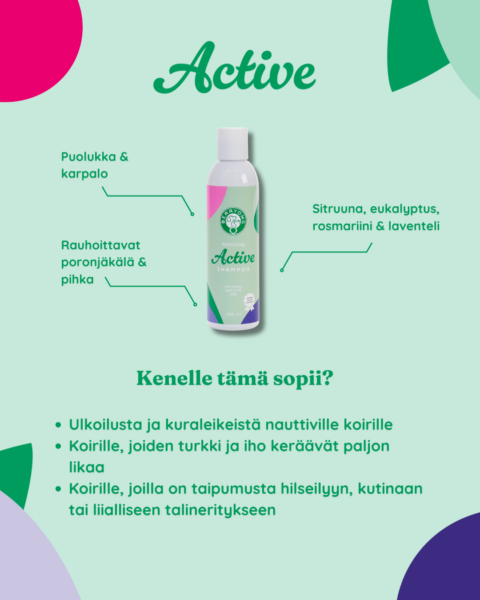 BERRYOMG Refreshing Active Shampoo koiralle 200 ml