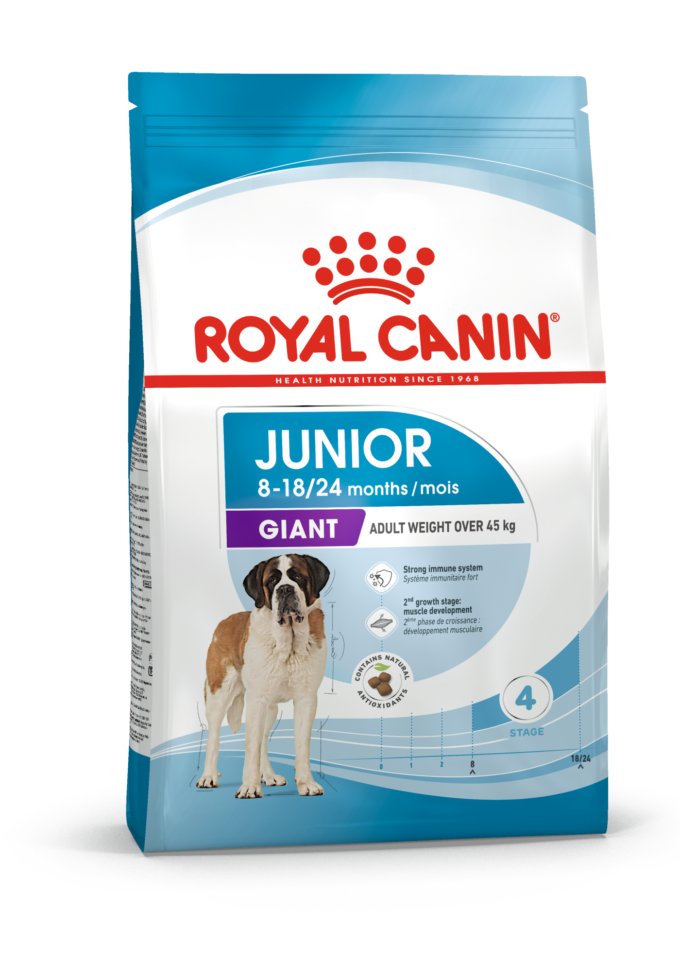 Royal Canin Giant Junior koiralle