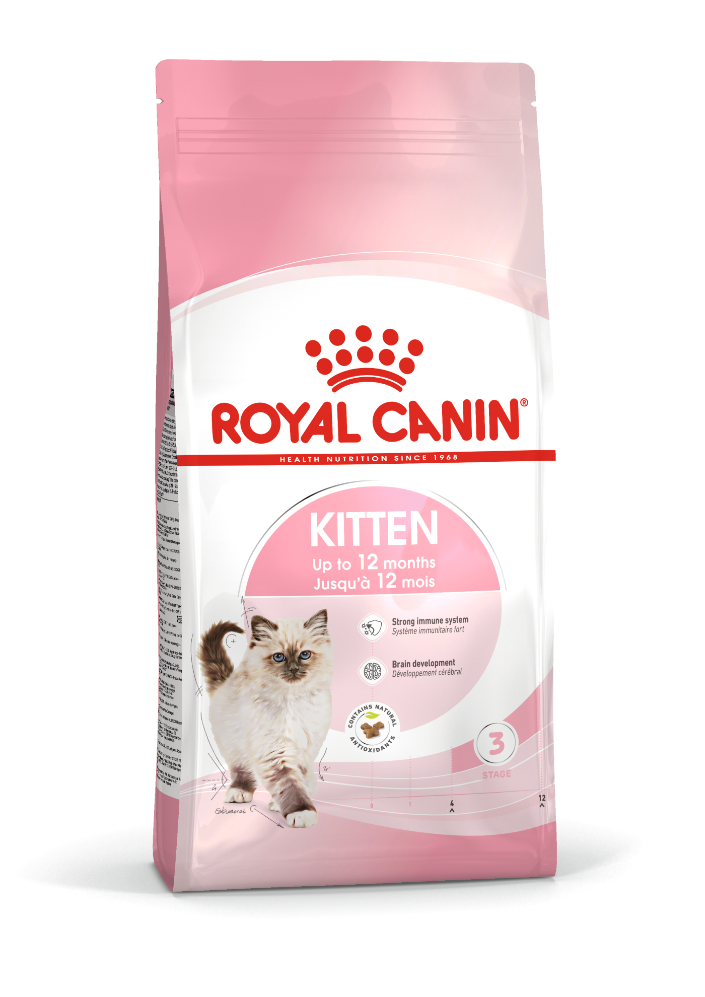 Royal Canin Kitten kissalle 400 g