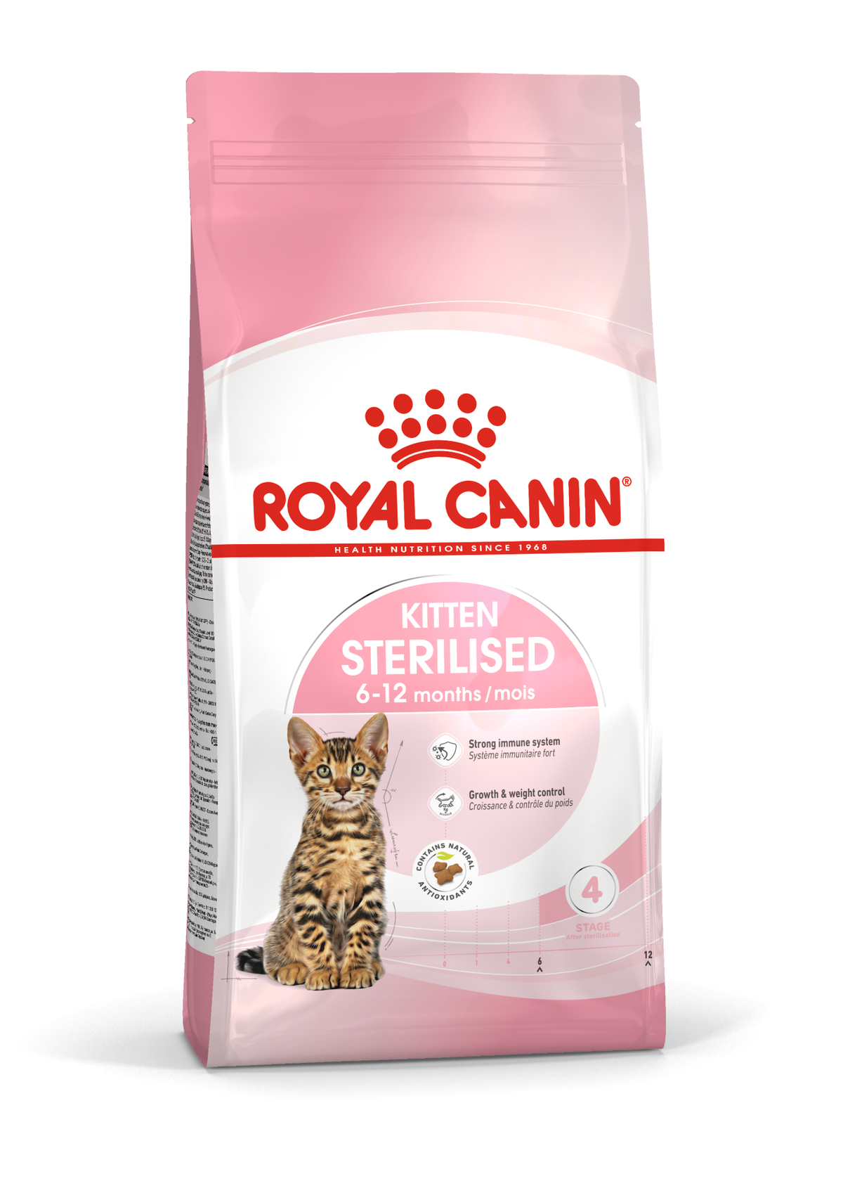 Royal Canin Kitten Sterilised kissalle