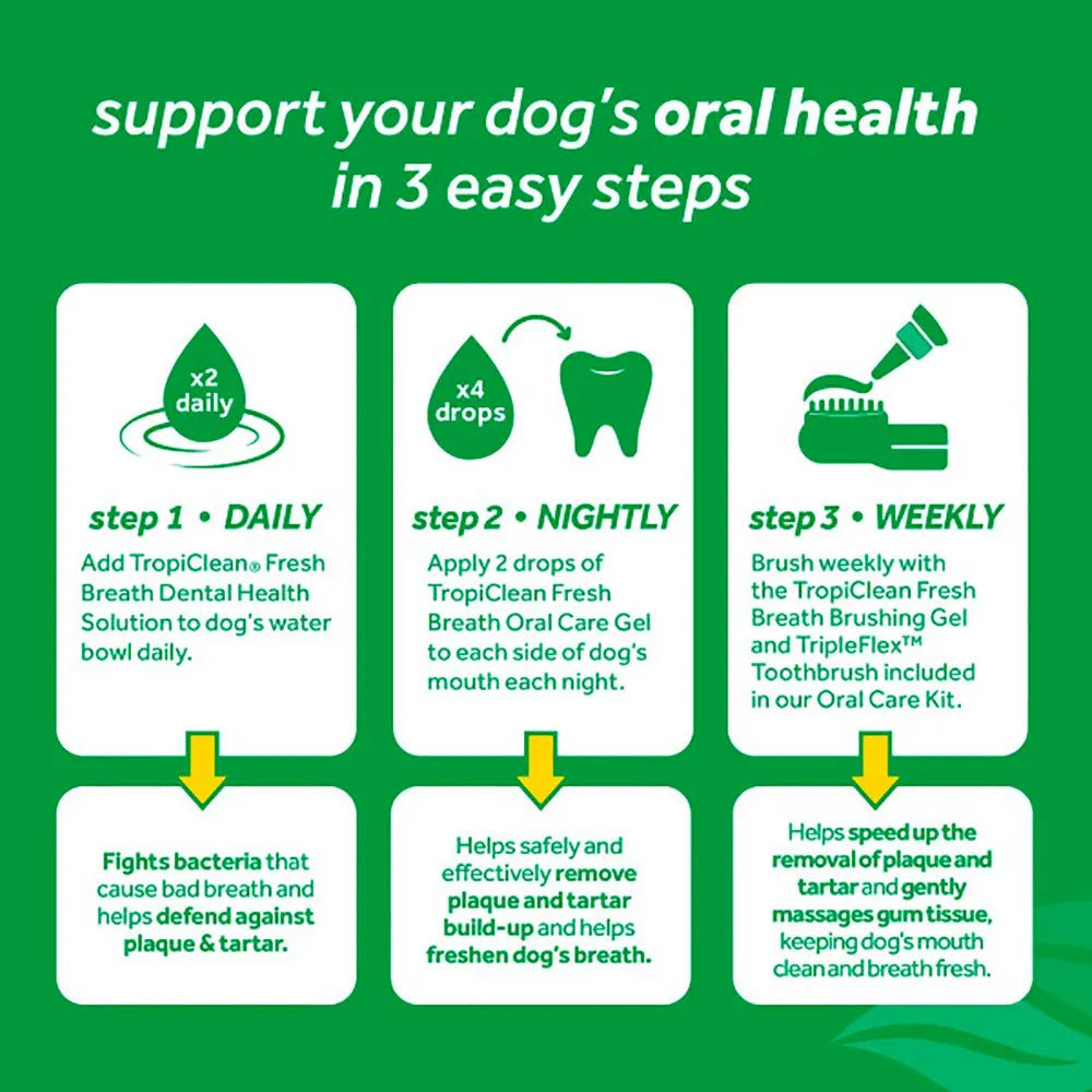 Tropiclean Clean teeth oral gel koirille 59 ml