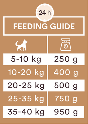 Monster Dog Turkey Sausage 80 g