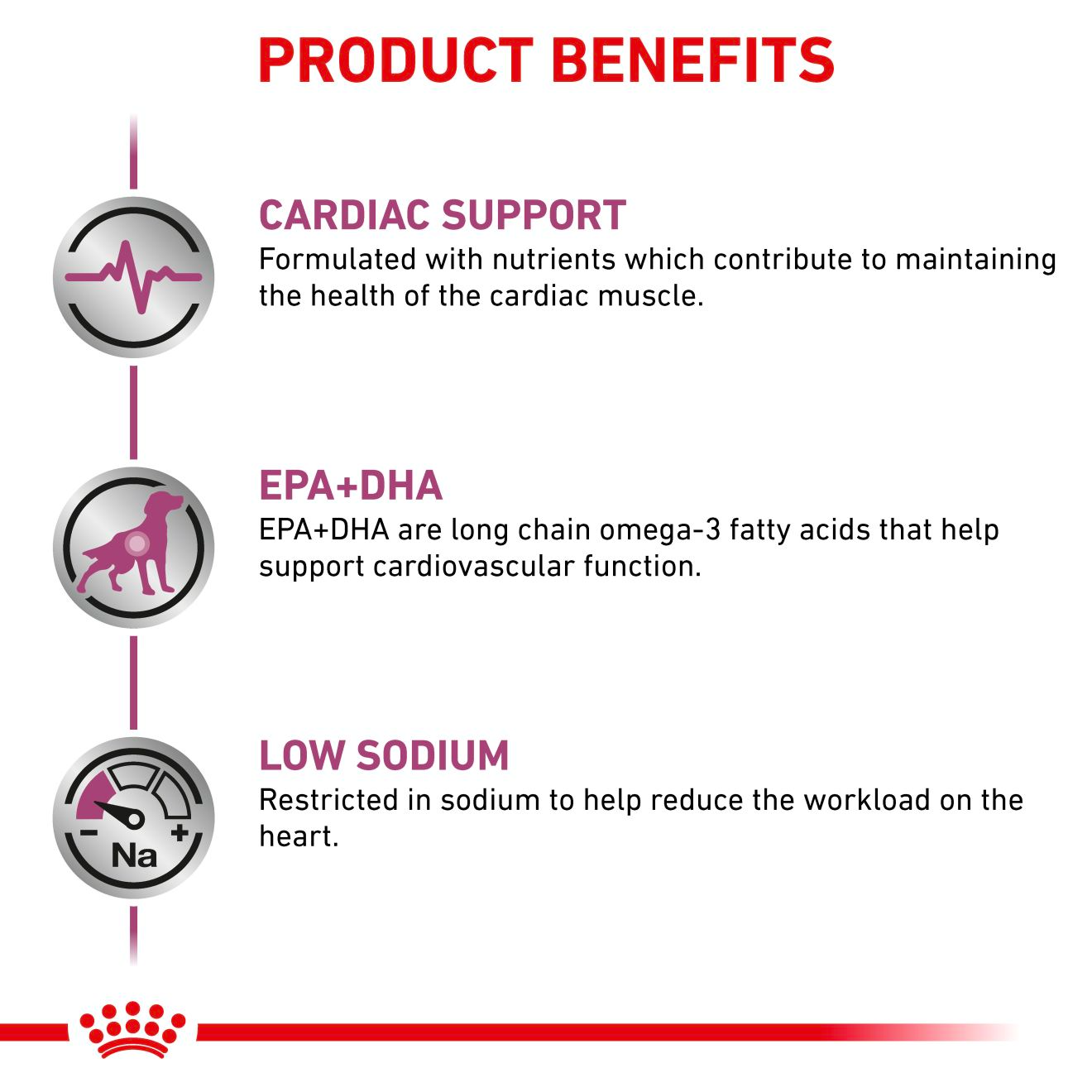 Royal Canin Veterinary Diets Vital Cardiac Loaf säilykepurkki koiran märkäruoka 200 g MAISTELUPAKKAUS