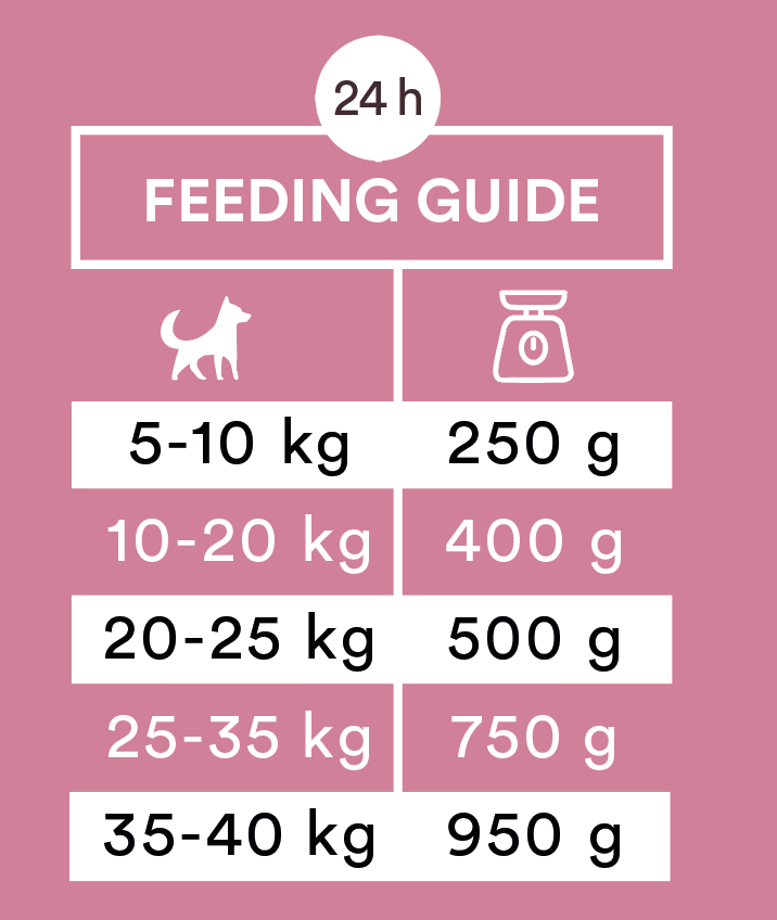 Monster Dog Wild Boar Sausage 400 g