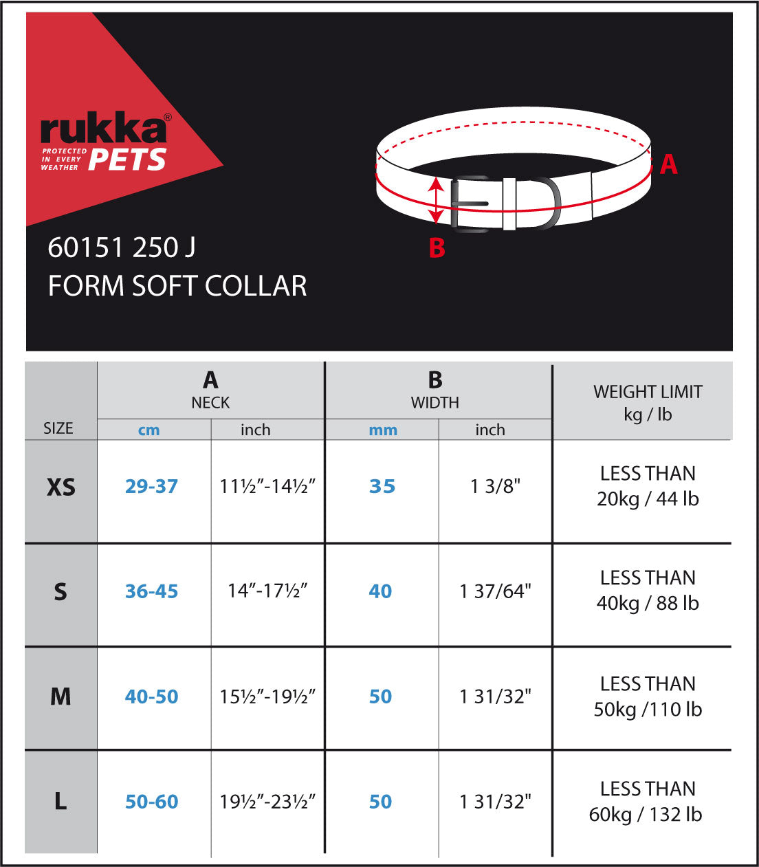 Rukka Form Soft panta keltainen XS
