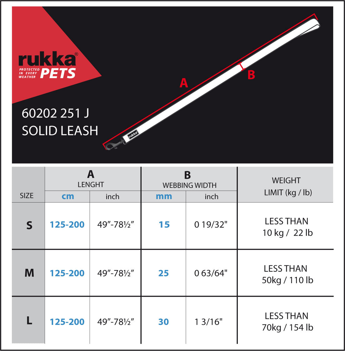 Rukka Solid talutin turkoosi M