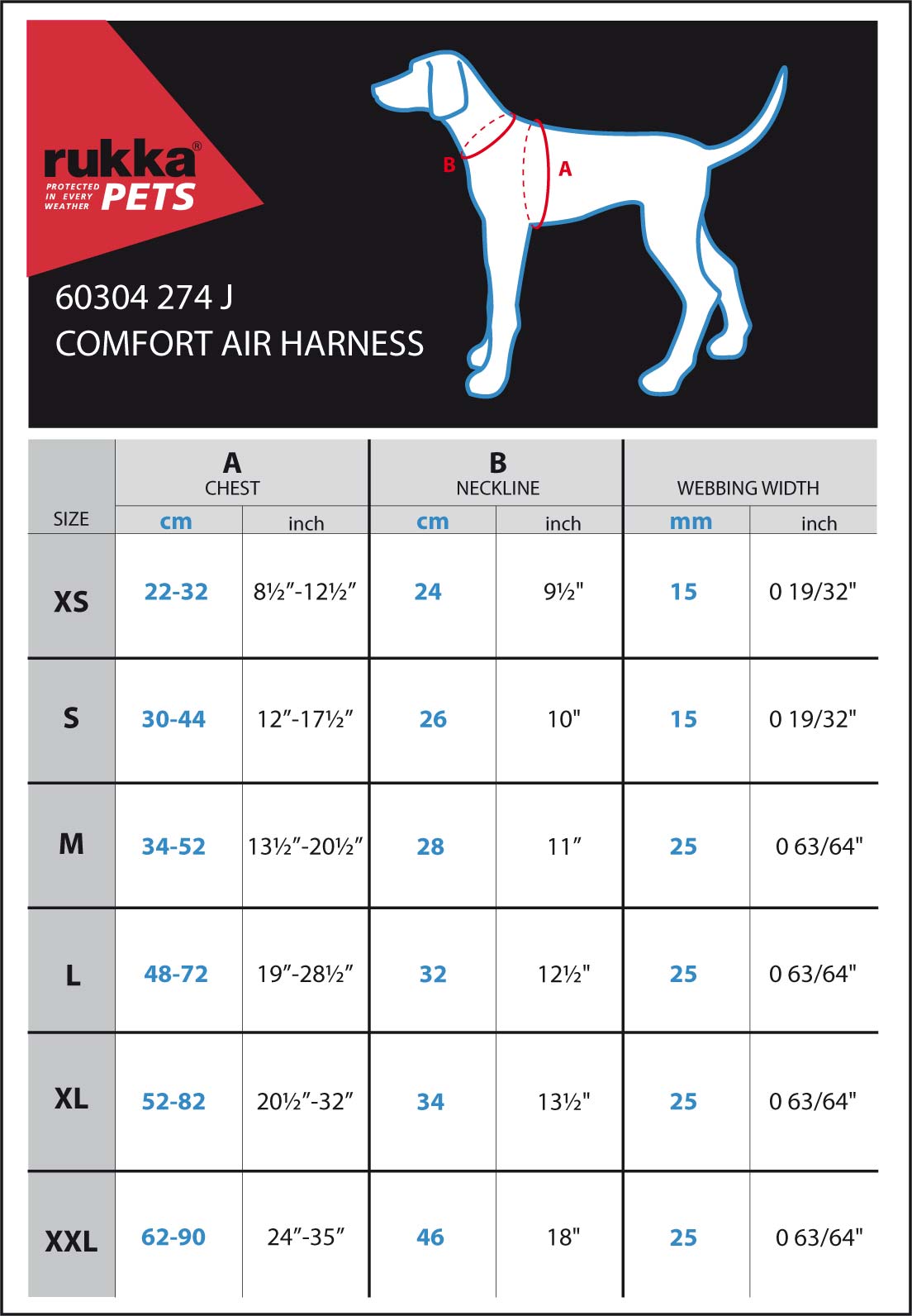 Rukka Comfort Air valjaat keltainen S