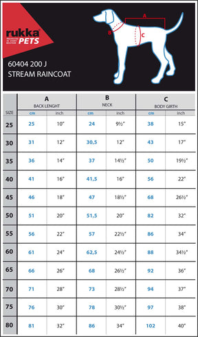 Rukka Stream sadetakki